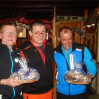 Watterturnier 2015 Watterturnier 2015